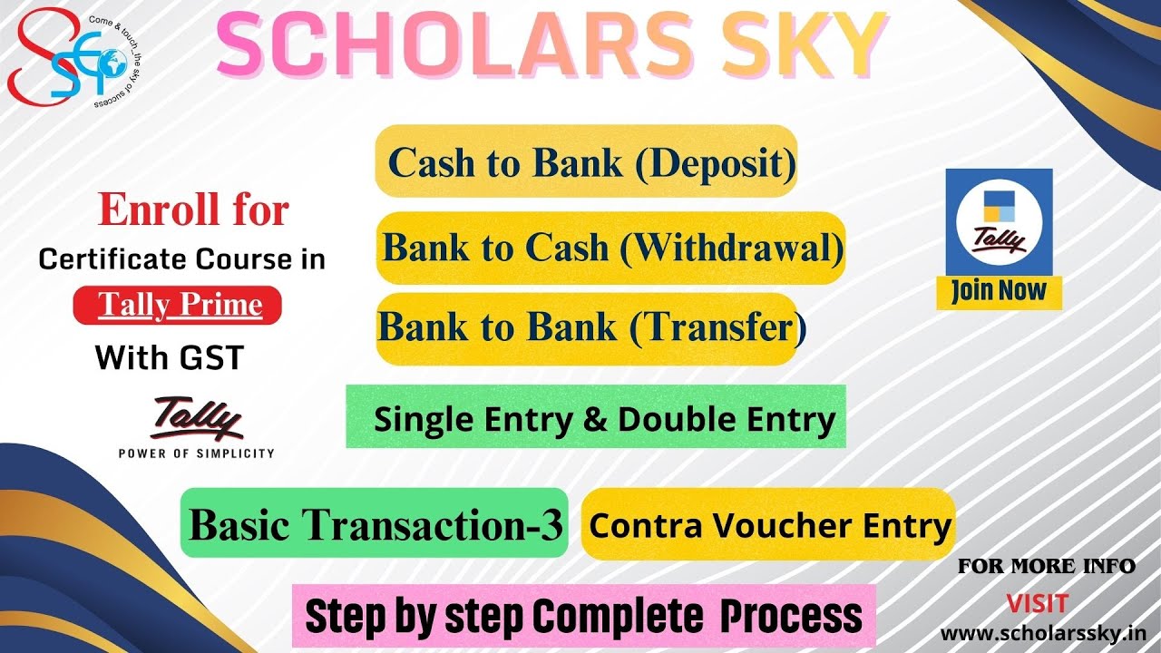 Contra Voucher in Tally Prime | Cash & Bank Entry Explained in Hindi