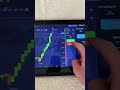 Bots is in my profile#shorts #trading #aitrading