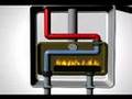 BosscoPlumbing.com Tank-less Energy Efficient Water Heater