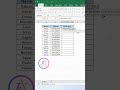 Add WhatsApp link in ms excel...😃|| #youtube #ytshorts #shorts #shortvideo #shortsfeed #shortsvideo