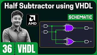 Half Subtractor using VHDL