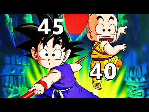 Dragon Ball Z - Filmes e Especiais