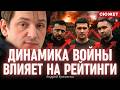 Ситуация на фронте меняет рейтинги Зеленского и Буданова - социолог Андрей Еременко