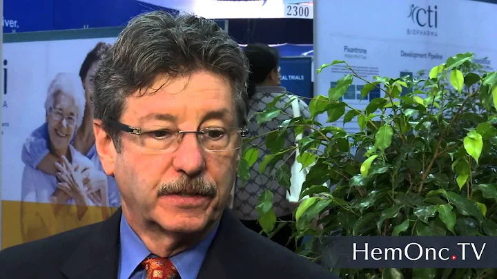 Bone Marrow Blast Response to Overall Survival:Higher-Risk MDS: Rigosertib After Failure of HMAs