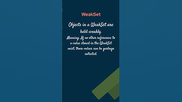 Set & WeakSet  | Javascript Interview Series Day 9 #interview #javascript #programming