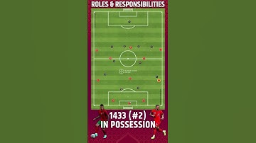 TACTICAL MAPPING ➡️ ROLES & RESPONSIBILITIES - 1433 (#2)