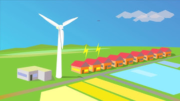 Fung Institute, Master of Engineering Capstone Project Pitch for Wind Power