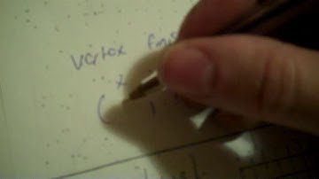 Extended Algebra unit 7 video review