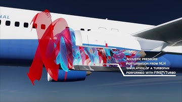 Acoustic pressure perturbation of a turbofan