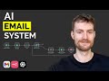 How to Build an Email Automation in n8n (Free Template)