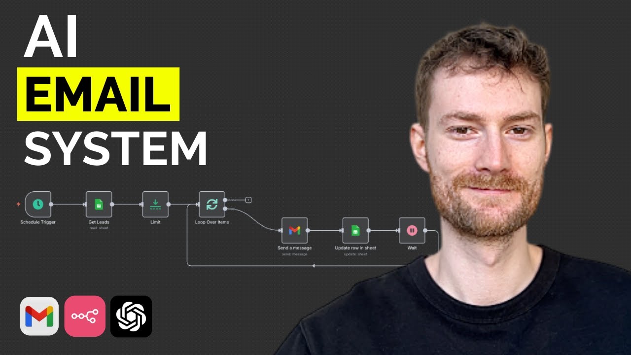 How to Build an Email Automation in n8n (Free Template)