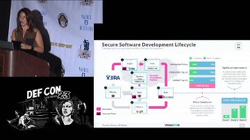 DEF CON 23 - Packet Capture Village - Theodora Titonis - How Machine Learning Finds Malware