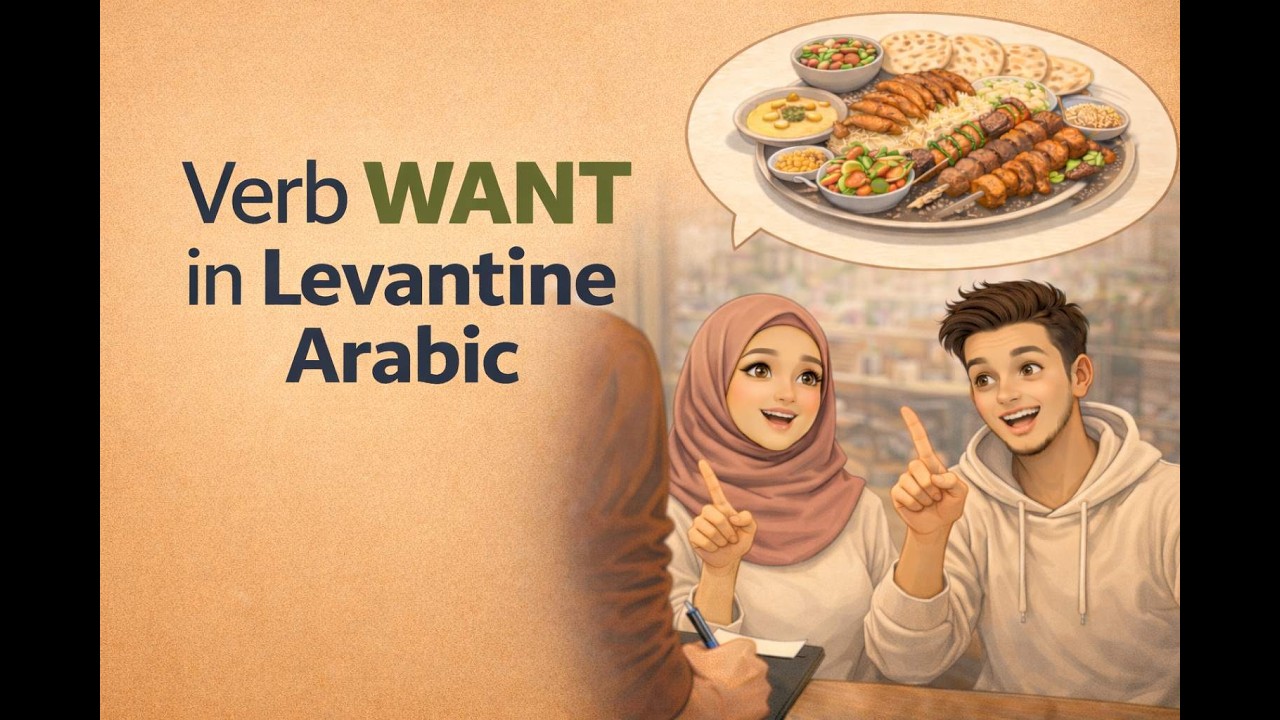 Learn Levantine Arabic 🇯🇴: “ Want” Conjugation + Real Examples #arabicforbeginners #jordanianarabic