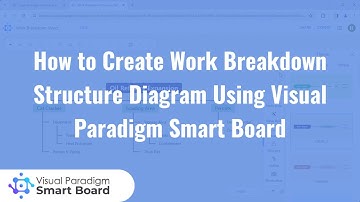 How to Create Work Breakdown Structure Diagram using Visual Paradigm Smart Board