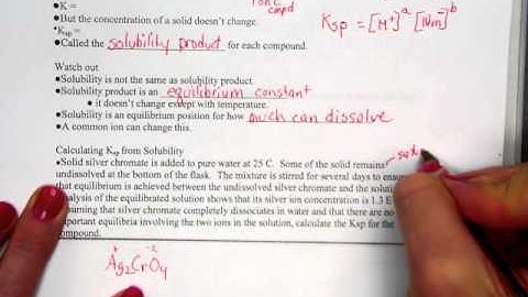 Ksp Video Notes Solubility Product Equilibrium Part 1