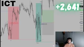 How I MADE $2,641 trading ICT This WEEK! Best Set Ups!