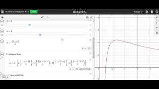 Calculus- Numerical Integration Using Desmos