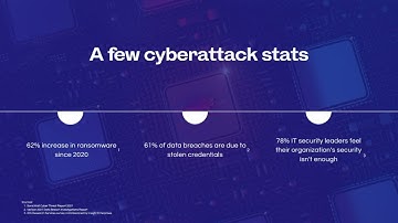 ManageEngine AD360 #IAM #masterclass