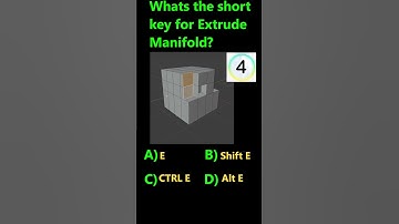 Blender daily Quiz Day 3  #blenderustad