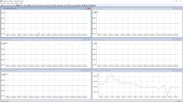 EIVA NaviSuite – NaviEdit – SVP corrections