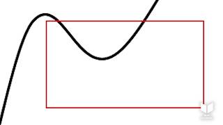 1.4.3 - Lagrangian: FOC screenshot 5