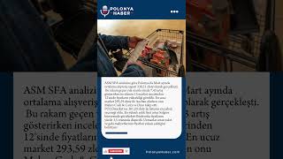 Polonya'da Market Fiyatları Artıyor: Mart Ayı Sepeti 338 Złoty Oldu