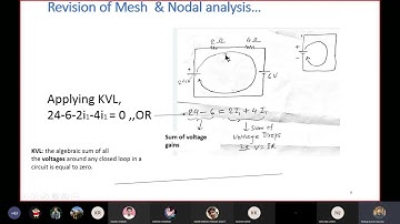 Electric circuit theory in nepali।। Nodal and mess analysis।IOE।#Electric circuit in nepali