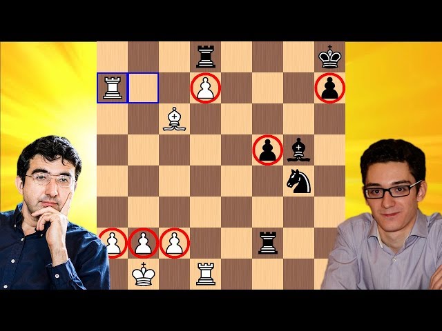 Caruana: When we spoke to Kramnik he estimated that 25% of titled