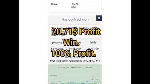 100% Winning strategy Binary.com 2020