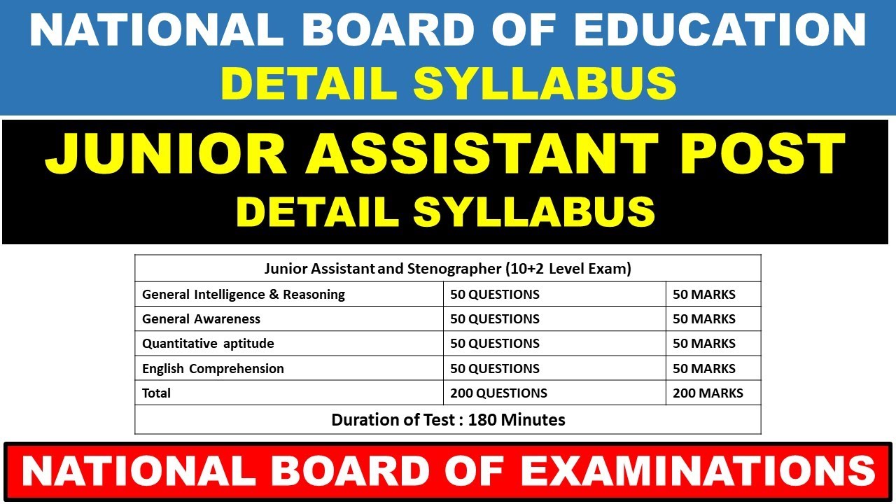 syllabus of junior assistant National Board of Education 2020 | national board of examination 2020