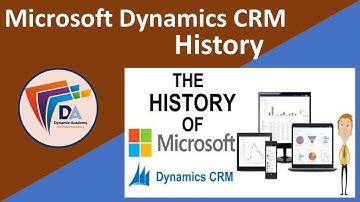 History of Microsoft Dynamics CRM By Dynamix Academy