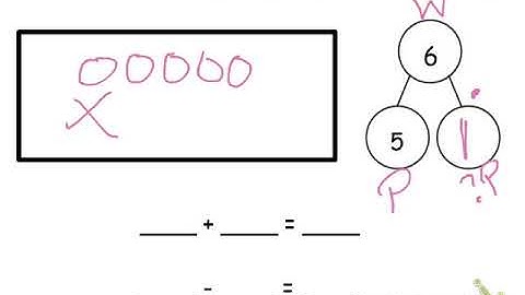 Grade 1 Module 1 Lesson 32