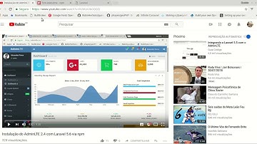 Instalação da Font Awesome via npm com AdminLTE 2.4