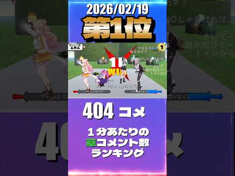 2/19 草コメント数ランキング第1位 #響咲リオナ 0時間41分ごろ