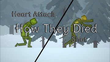 How Melon Playground Characters DIED