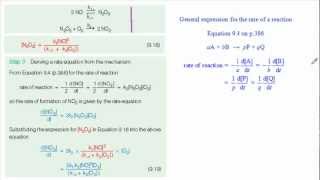 Steady State Approximation