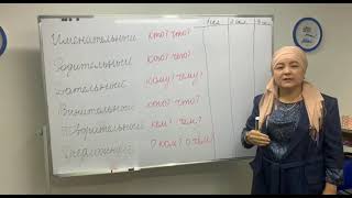 картинка: Орус тили 