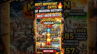 MOST IMPORTANT DATES OF MODERN INDIA  | #shorts  #GK #history  #education #currentaffairs #gkquiz