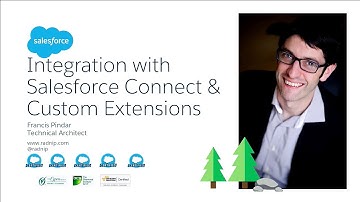Integration With Salesforce Connect & Custom Extensions