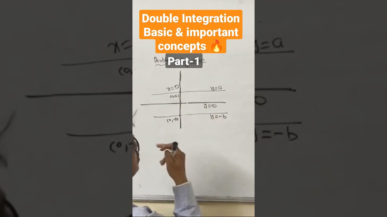 Double integration basic & important concepts ⚡ Part 1⚡