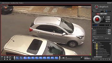 Digifort - PTZ Control - Basics