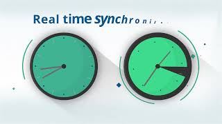 HOW IN-SYNCH® WORKS FOR YOU