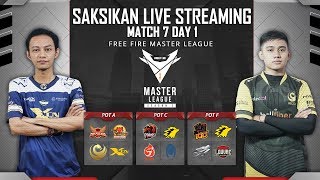 Garena Free Fire Indonesia Youtube Channel Analytics And Report Powered By Noxinfluencer Mobile