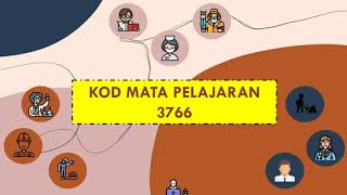 PERNIAGAAN   PENGENALAN MATA PELAJARAN TINGKATAN 4 2021 SMKBUU