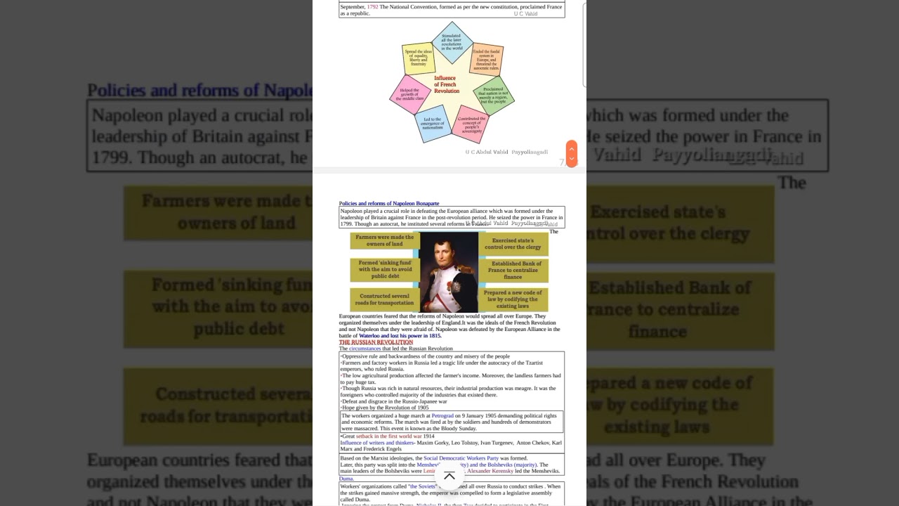 📍SSLC FOCUS AREA 2022 | SOCIAL SCIENCE | NOTES | ENGLISH MEDIUM
