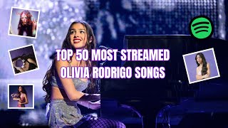 Olivia Rodrigo Top 50 Most Streamed Songs on Spotify | May 2025
