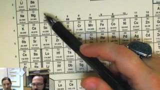 4-1A Binary Formula Writing