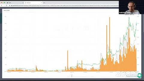 Cha Cha Chats: CoinMarketCap and IntoTheBlock discuss LEND