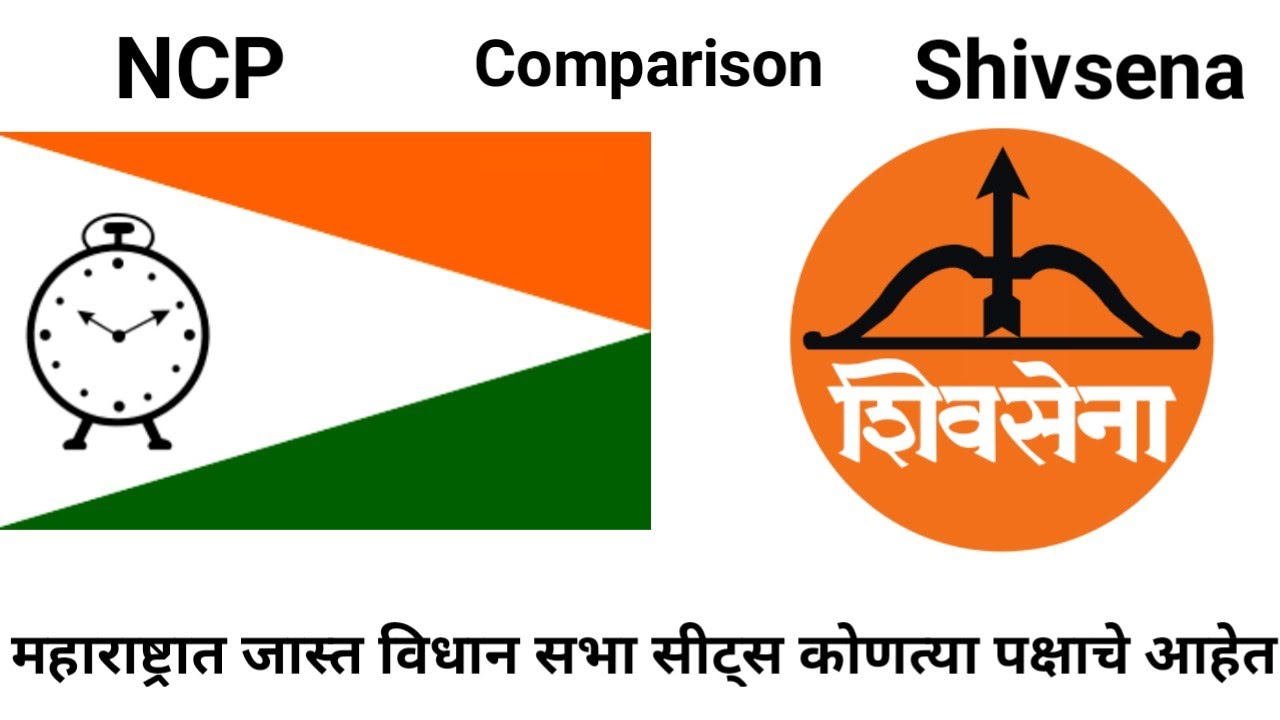 ncp vs shiv sena comparison | Nationalist Congress Party vs shiv sena | ncp vs shivsena