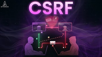 💀 CSRF Attacks: How Hackers Can Hijack Your Users’ Accounts!